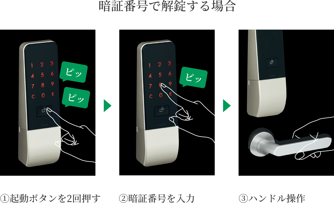 暗証番号で解錠する場合 1.起動ボタンを2回押す 2.暗証番号を入力 3.ハンドル操作