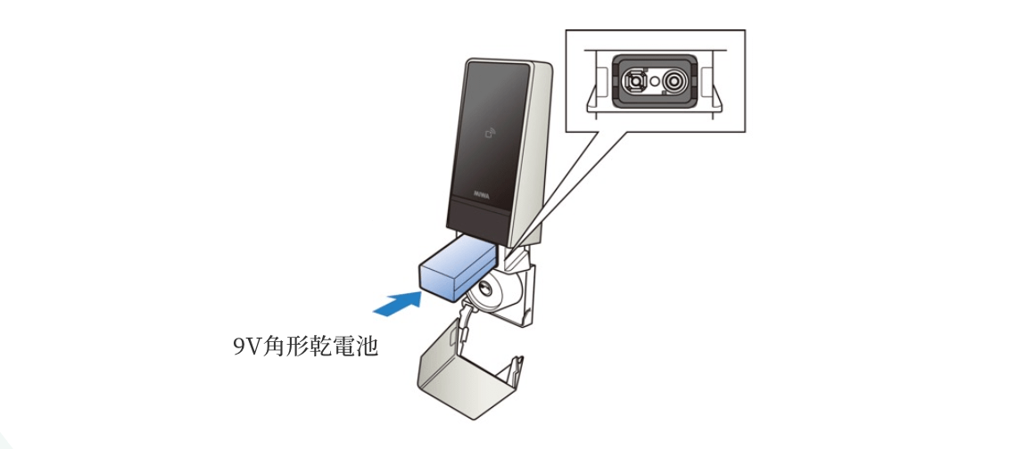 スナップ式の端子なので電池を押したまま固定できます。