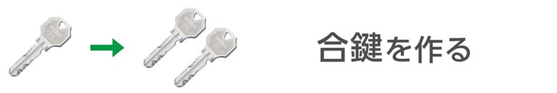 合鍵を作る
